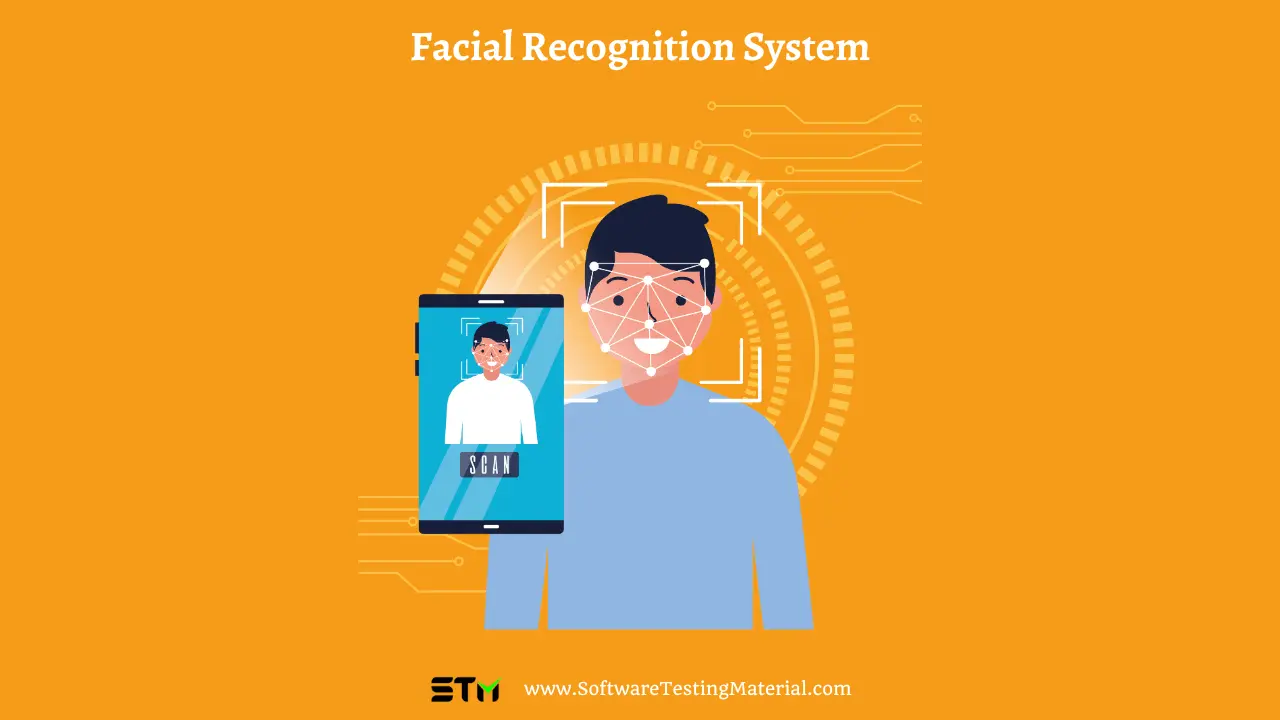 Facial Recognition System