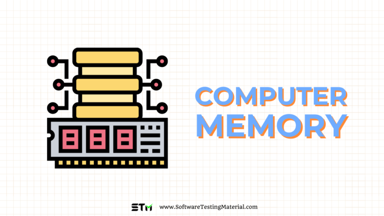 Computer Memory