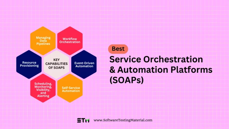 Best Service Orchestration and Automation Platforms SOAPs