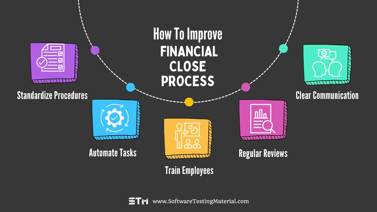 How To Improve Financial Close Process