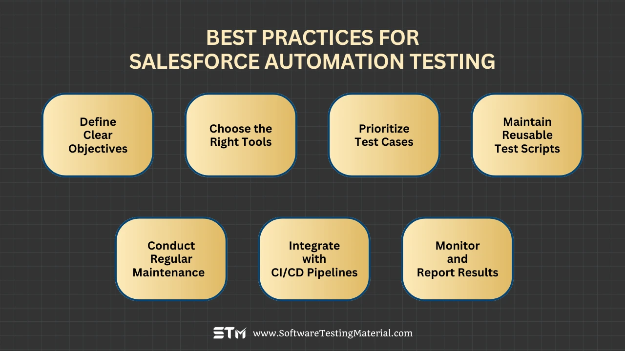 Best Practices for Salesforce Automation Testing