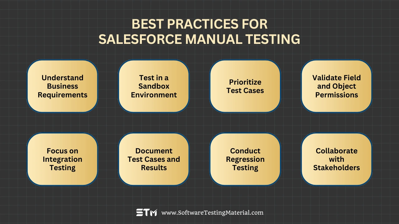 Best Practices for Salesforce Manual Testing