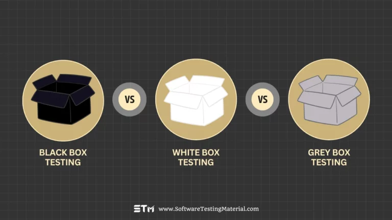 Black Box Testing Vs White Box Testing Vs Grey Box Testing