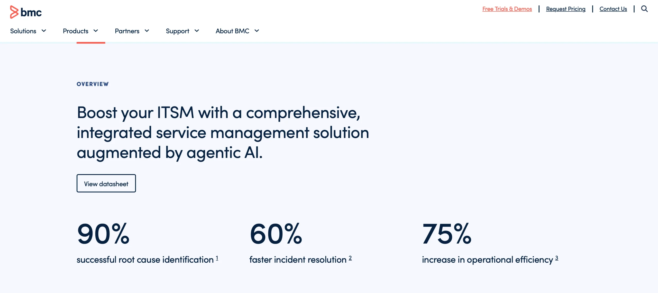 BMC Helix ITSM