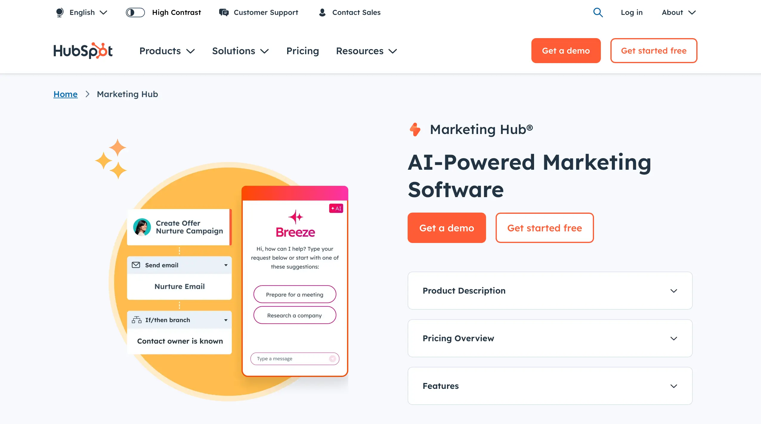 Hubspot Marketing Hub